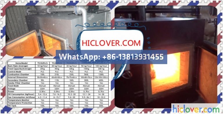 Medical Incinerators Supplier in China